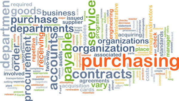 Purchasing process development