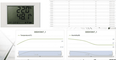 Temperature and Humidity data logger